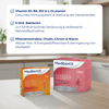 Stoffwechsel PLUS Bundle