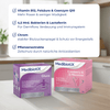 Selfcare Bundle