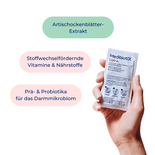 MedibiotiX Lipo A