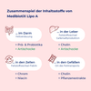 MedibiotiX Lipo A